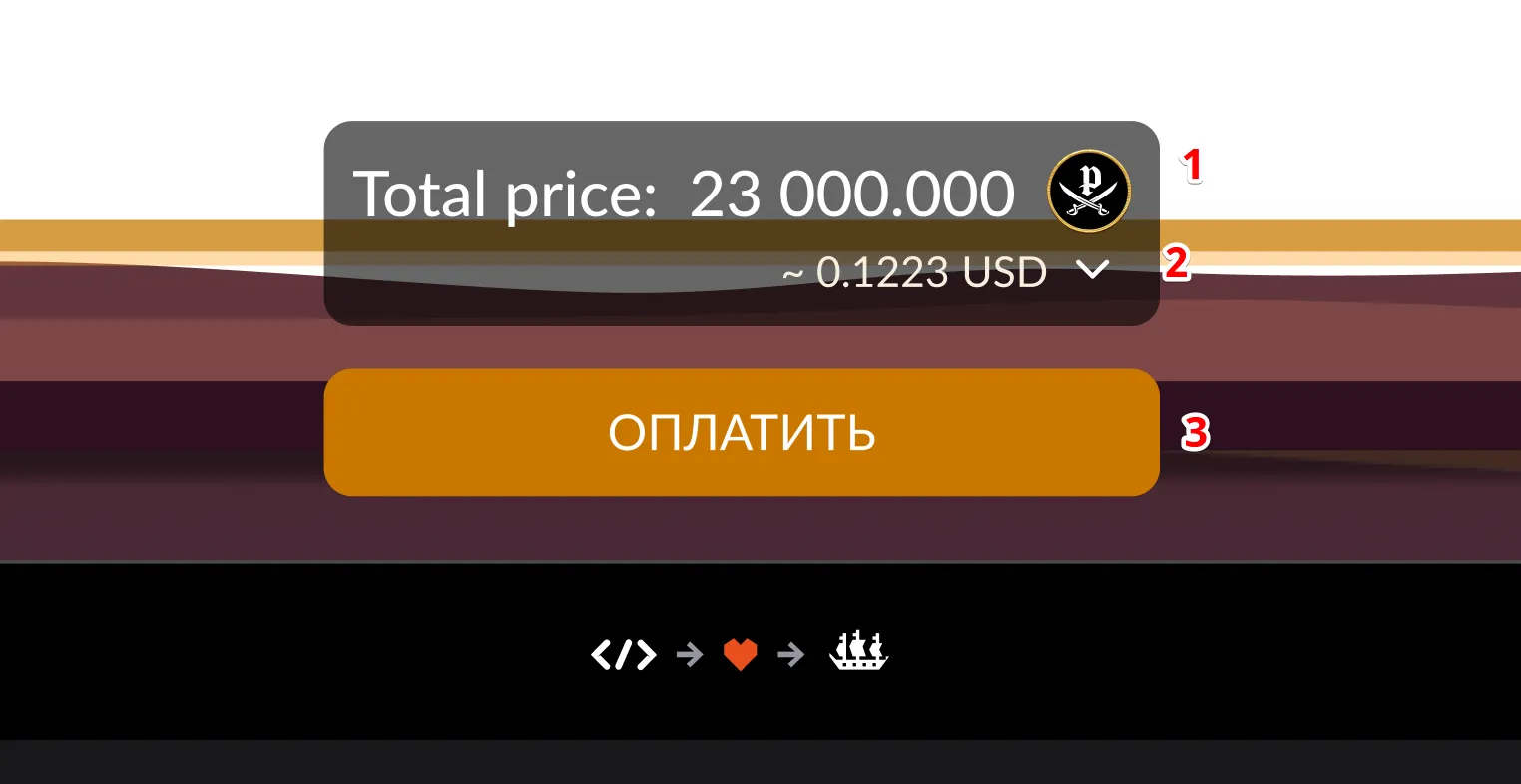 Панель цены и кнопка оплаты