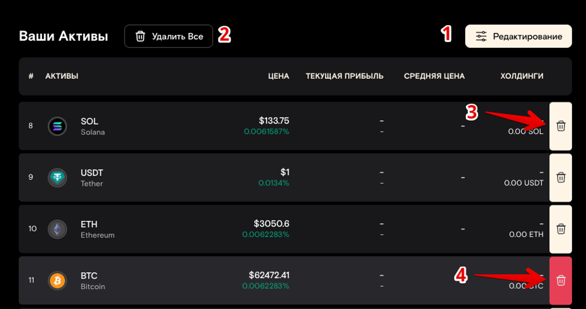 Режим редактирования активов