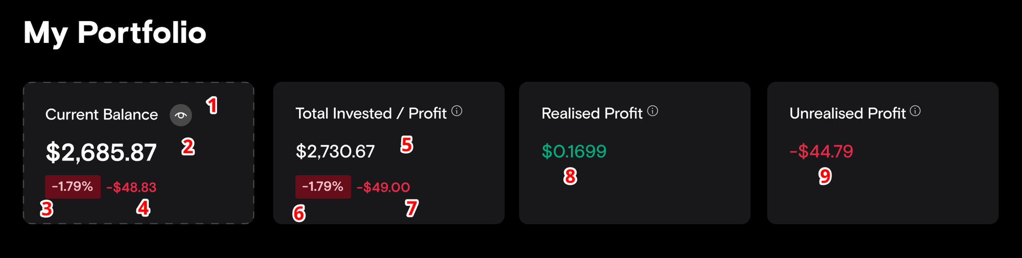 Общая информация