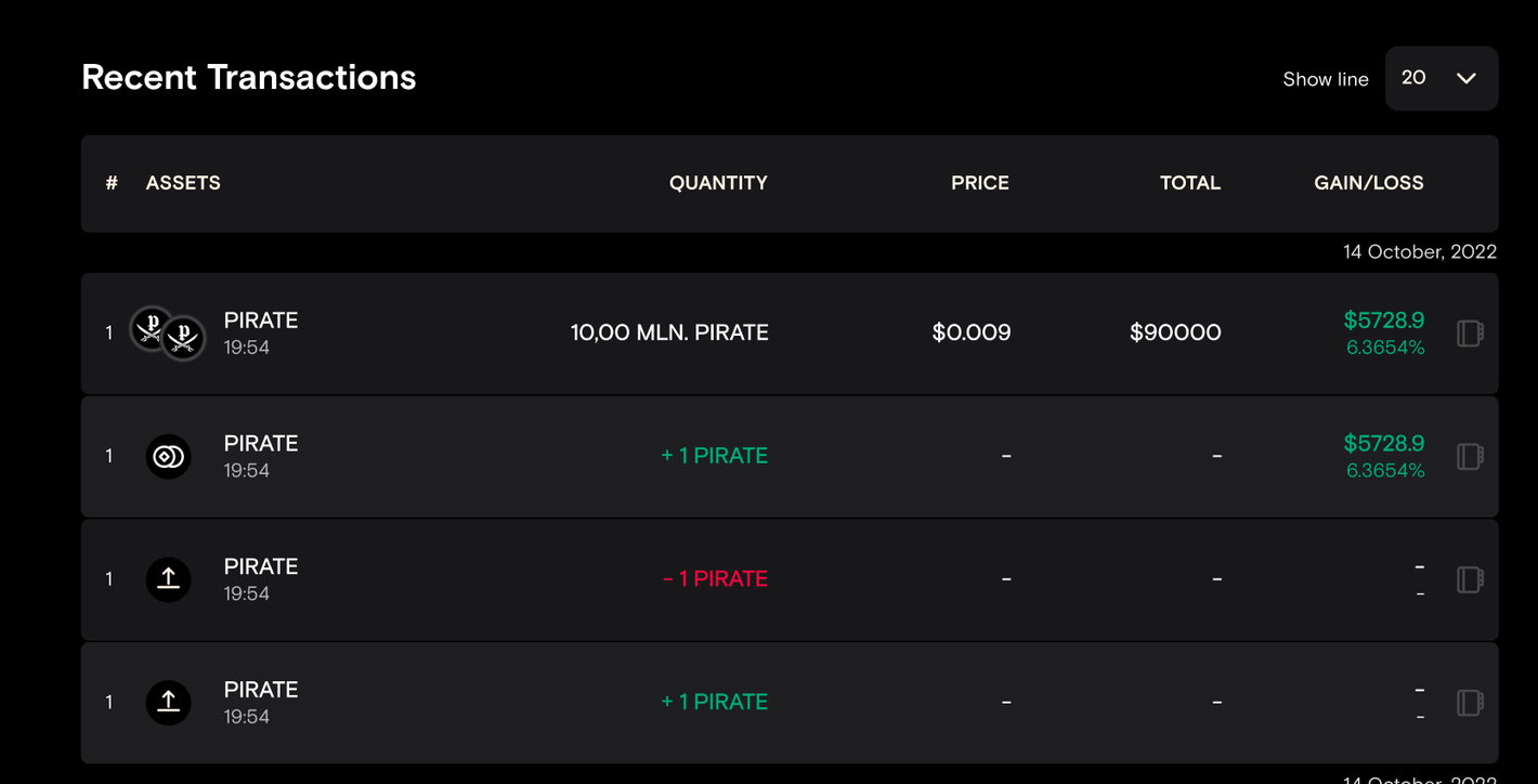 Таблица транзакций
