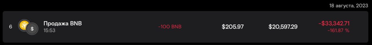 Продажа в фиат