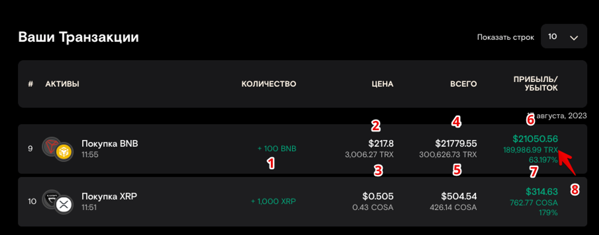 Информация о транзакции